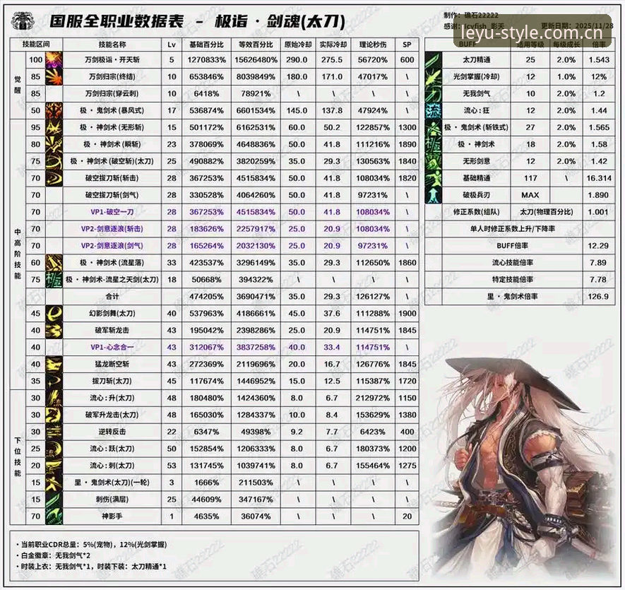 风格前哨版乐鱼中国数据攻略——从赔率到实战的几点建议
