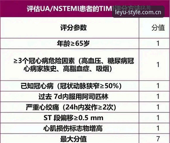 leyu中国赛事数据使用指南 心脏除颤器与职业寿命:从埃里克森案例看运动员风险管理指南